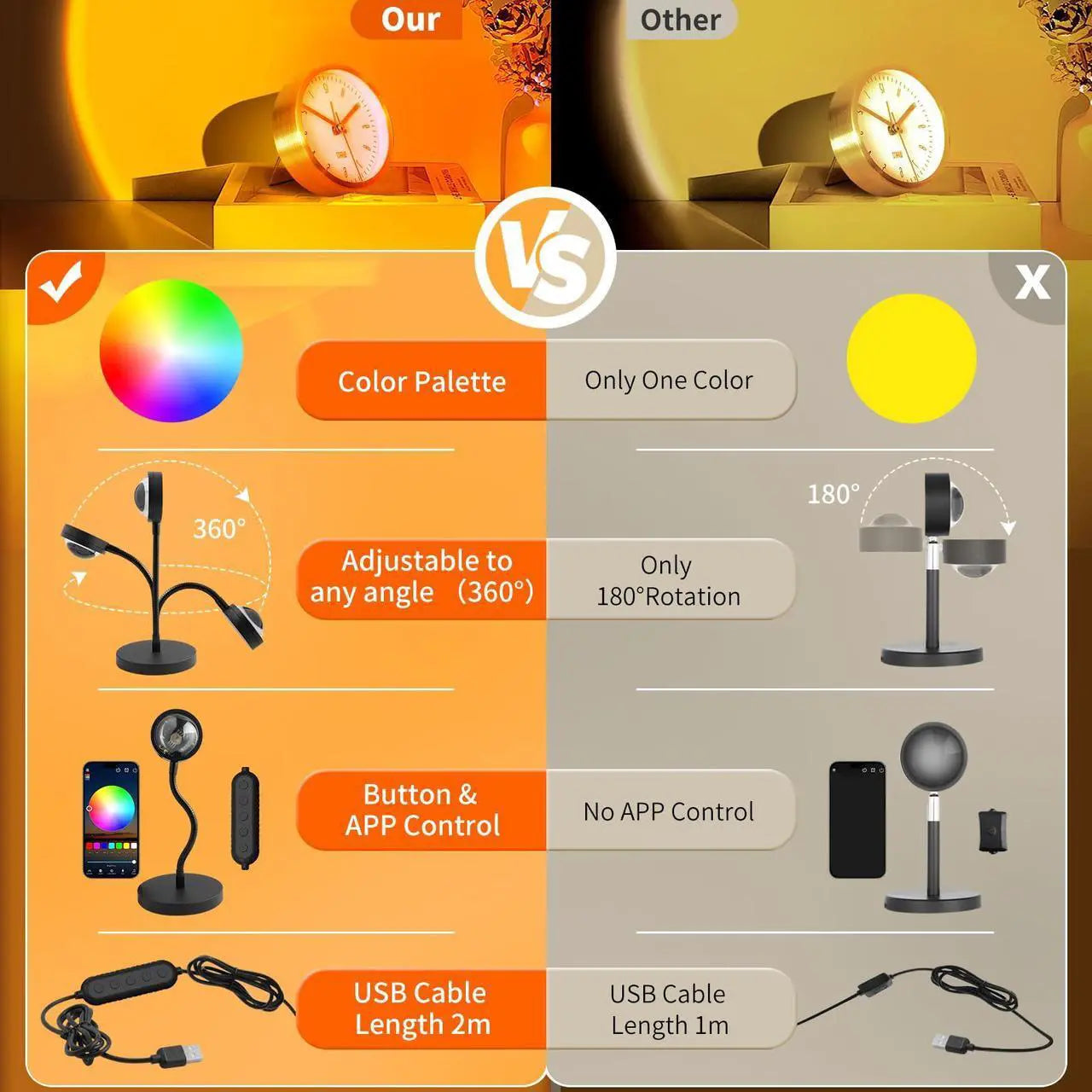 Sunset Lamp by Veyora™ with 16 Colors in 1, with Remote (PREMIUM QUALITY)